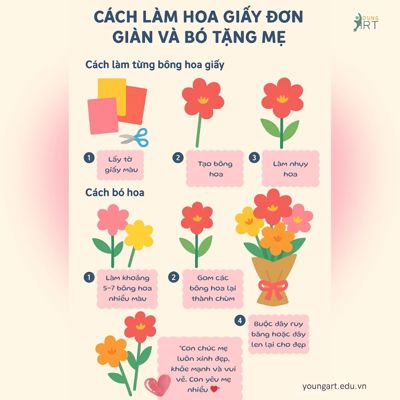 cách-làm-hoa-giấy-đơn-giản-và-bó-tặng-mẹ